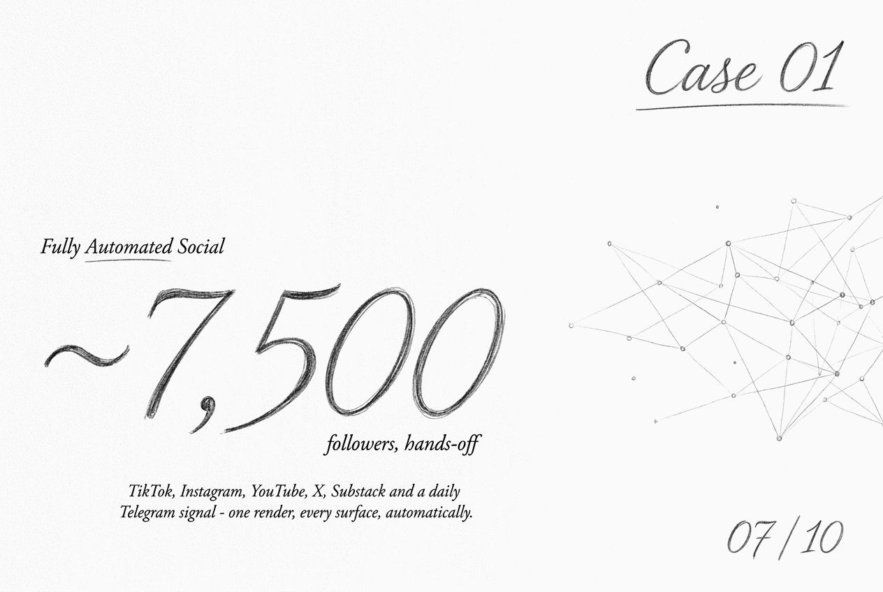 OOTW — automated social